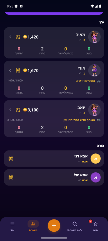 ניהול המשפחה