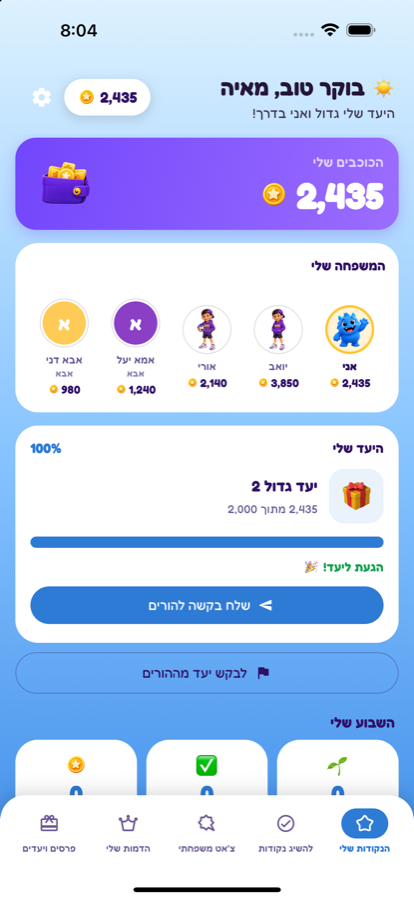 הארנק והיעד